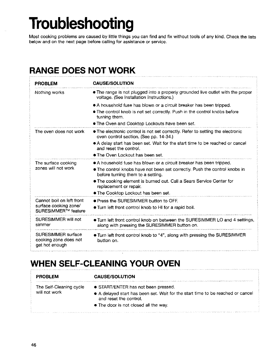 Troubleshooting, Range does not work, Problem | Cause/solution, When self-cleaning your oven | Kenmore Sens-A-Clean 665.95829 User Manual | Page 46 / 50