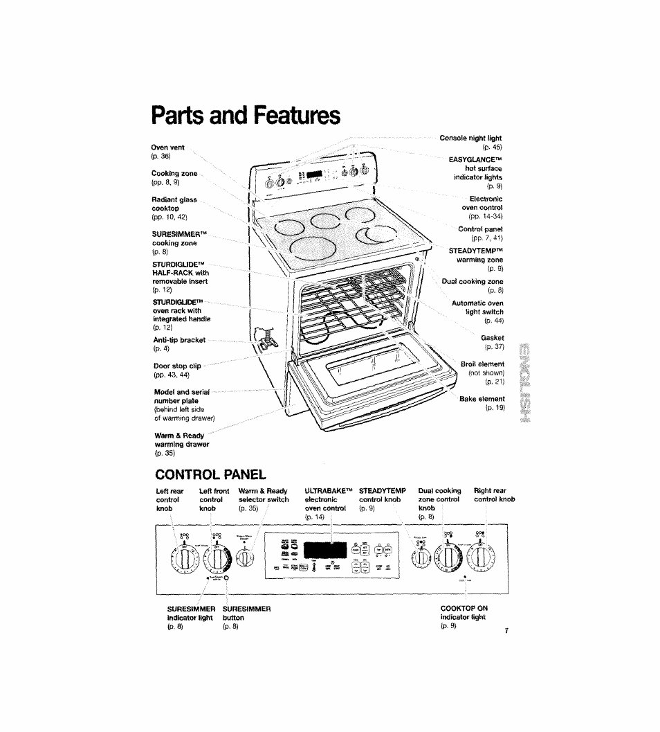 Parts and features, Control panel | Kenmore Sens-A-Clean 665.95829 User Manual | Page 7 / 50
