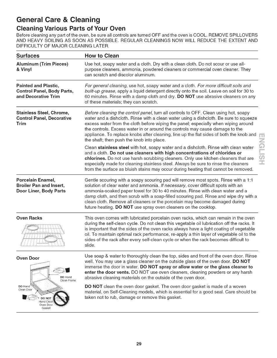 Oven racks, Oven door, General care & cleaning | Cleaning various parts of your oven | Kenmore 790.4802 User Manual | Page 29 / 36