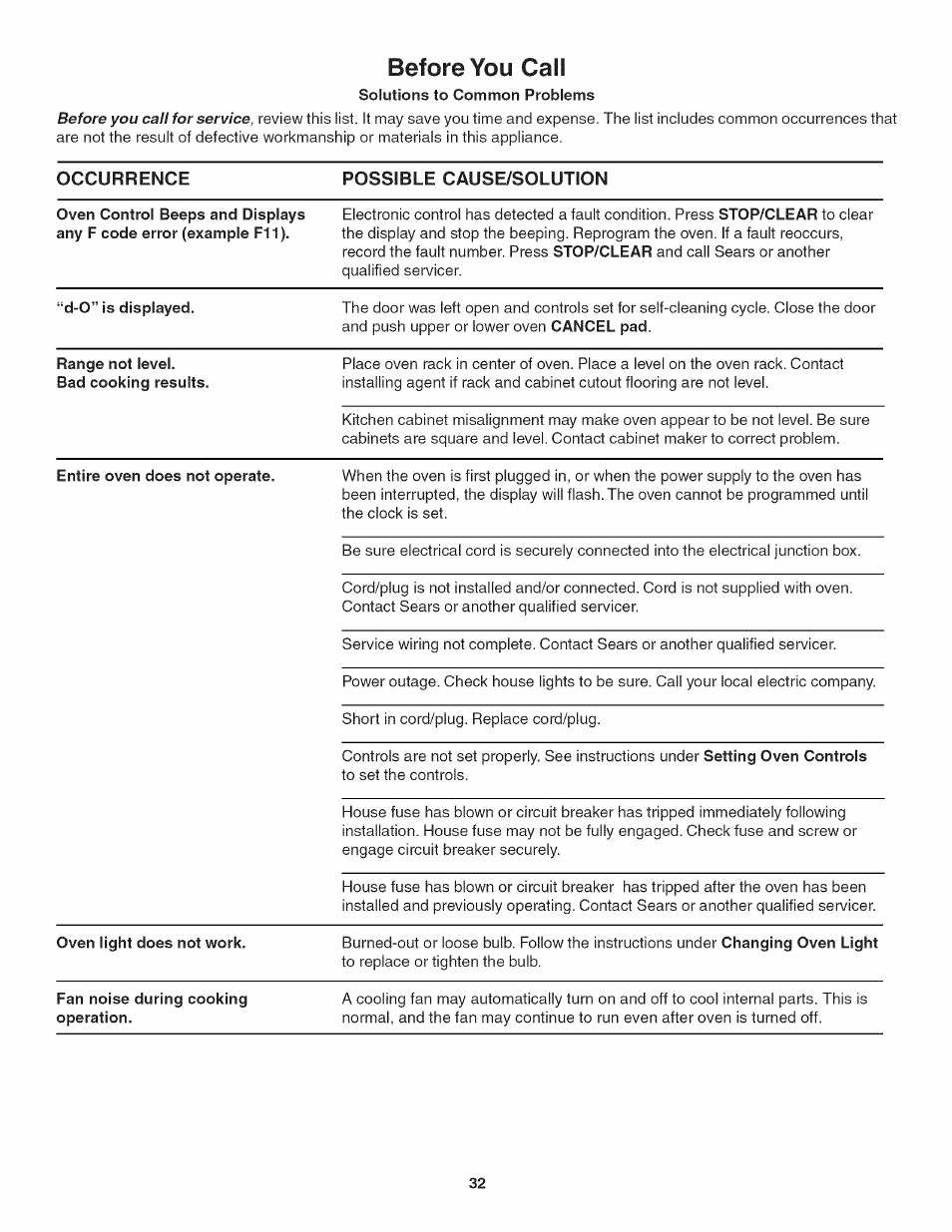 Before you cali | Kenmore 790.4802 User Manual | Page 32 / 36