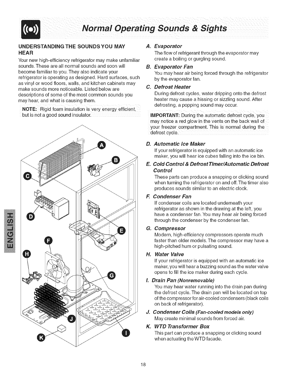 A. evaporator, B. evaporator fan, C. defrost heater | D. automatic ice maker, F. condenser fan, G. compressor, H. water valve, Drain pan (nonremovable), J. condenser coils (fan-cooled models only), K. wtd transformer box | Kenmore 241858201 User Manual | Page 18 / 21
