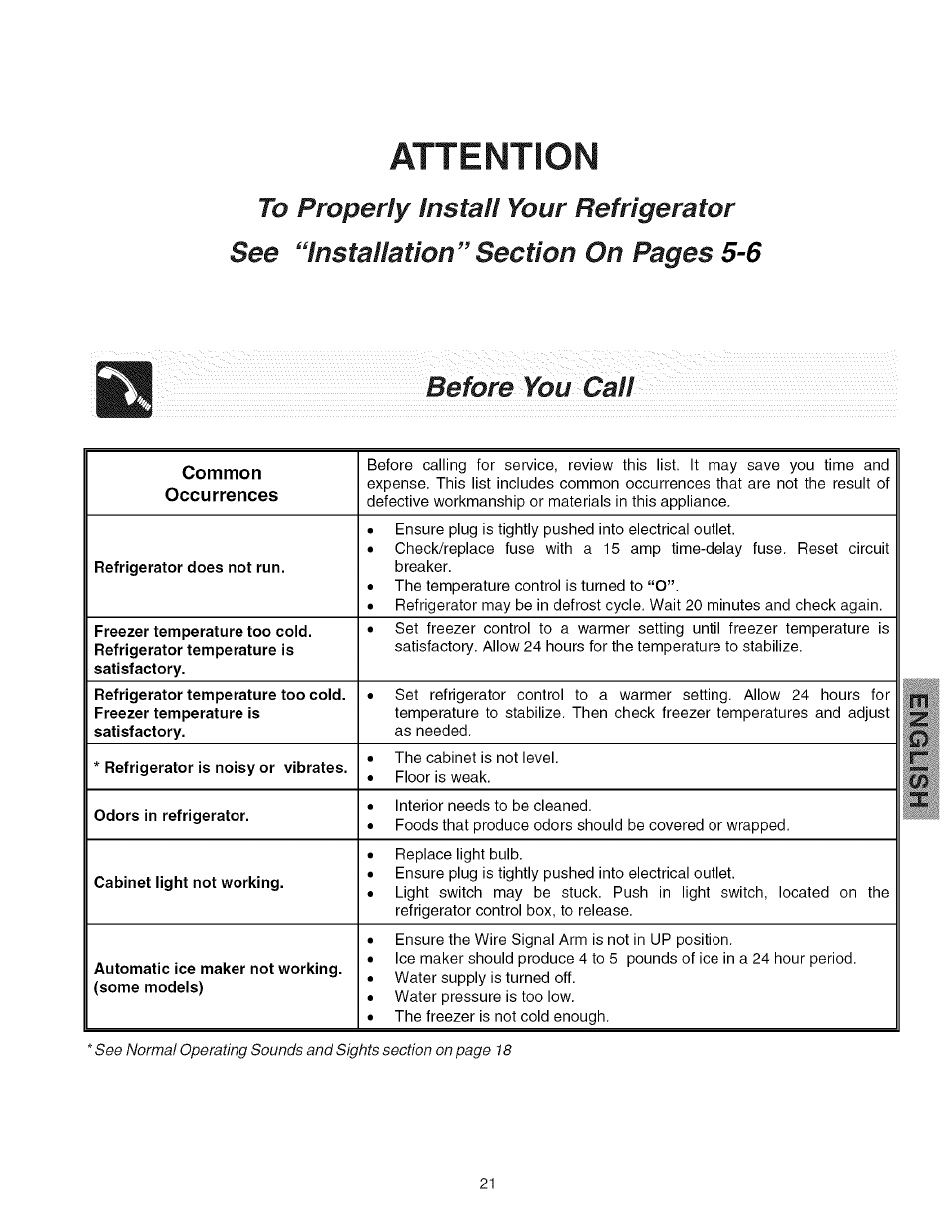 Attention | Kenmore 241858201 User Manual | Page 21 / 21