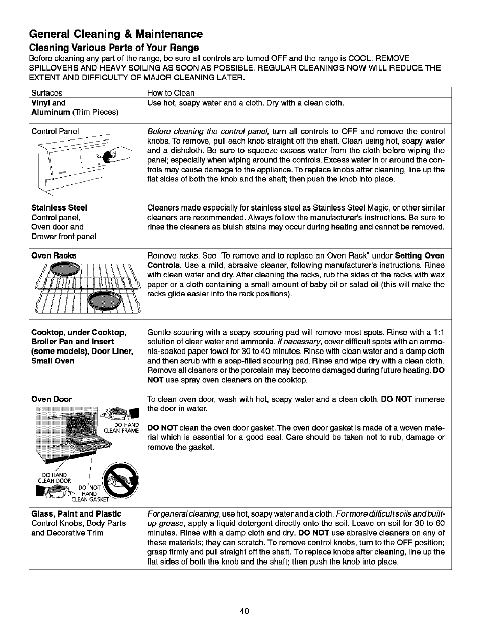 Cleaning various parts of your range, Stainless steel, Oven door | Glass, paint and plastic, General cleaning & maintenance | Kenmore ELITE 790.99613 User Manual | Page 40 / 45