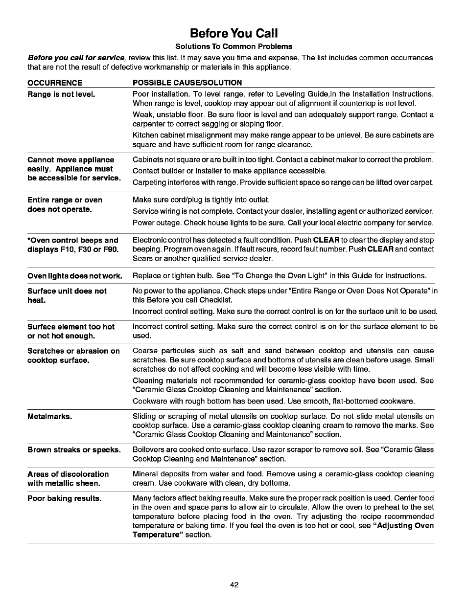 Before you call, Solutions to common problems, Before you call -43 | Kenmore ELITE 790.99613 User Manual | Page 42 / 45