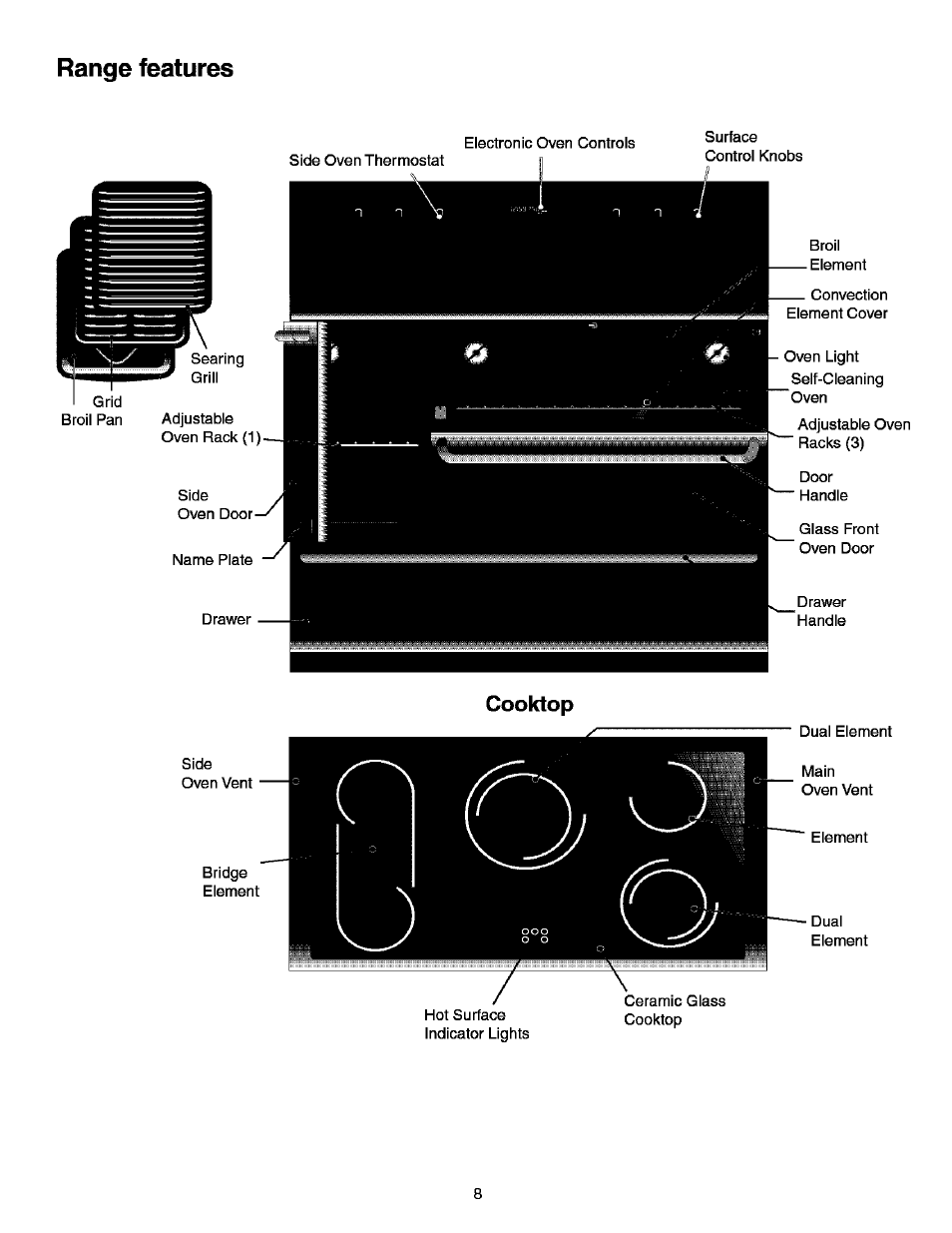 Range features, Cooktop | Kenmore ELITE 790.99613 User Manual | Page 8 / 45