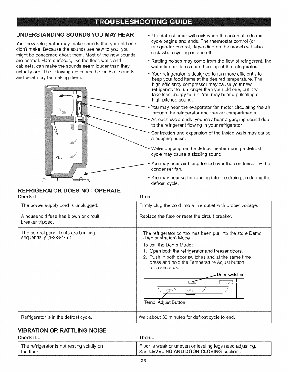 Understanding sounds you may hear, Refrigerator does not operate, Vibration or rattling noise | Troubleshooting guide | Kenmore 795.7937 User Manual | Page 28 / 32