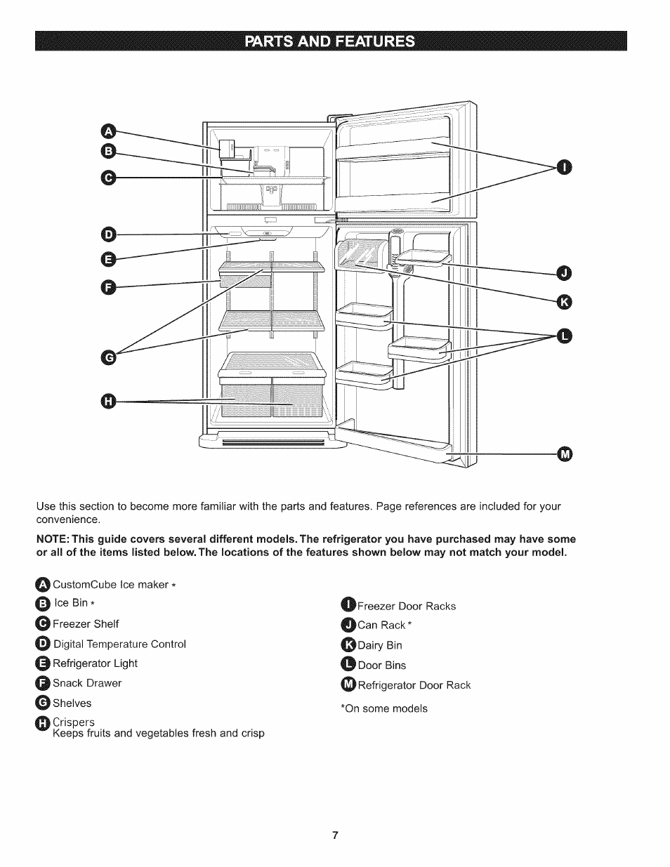 Parts and features | Kenmore 795.7937 User Manual | Page 7 / 32