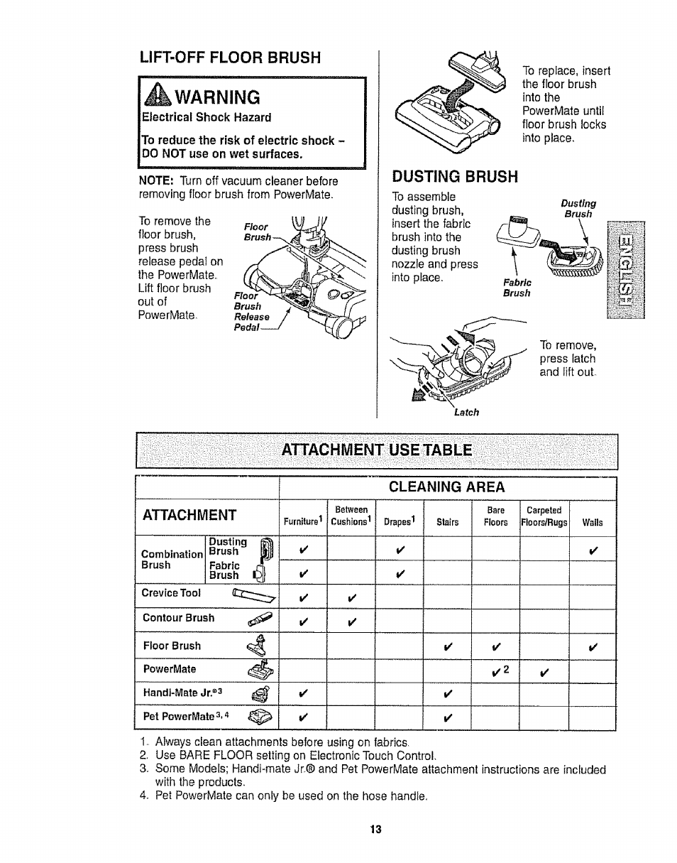 Lift-off floor brush, Electrical shock hazard, Attachment use table | Attachment use table cleaning area attachment | Kenmore 116.28014 User Manual | Page 13 / 48