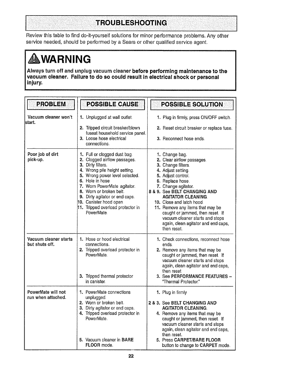 Troubleshooting, Troubleshooting -23, Warning | Kenmore 116.28014 User Manual | Page 22 / 48