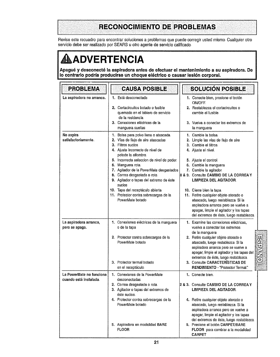 Advertencia | Kenmore 116.28014 User Manual | Page 45 / 48