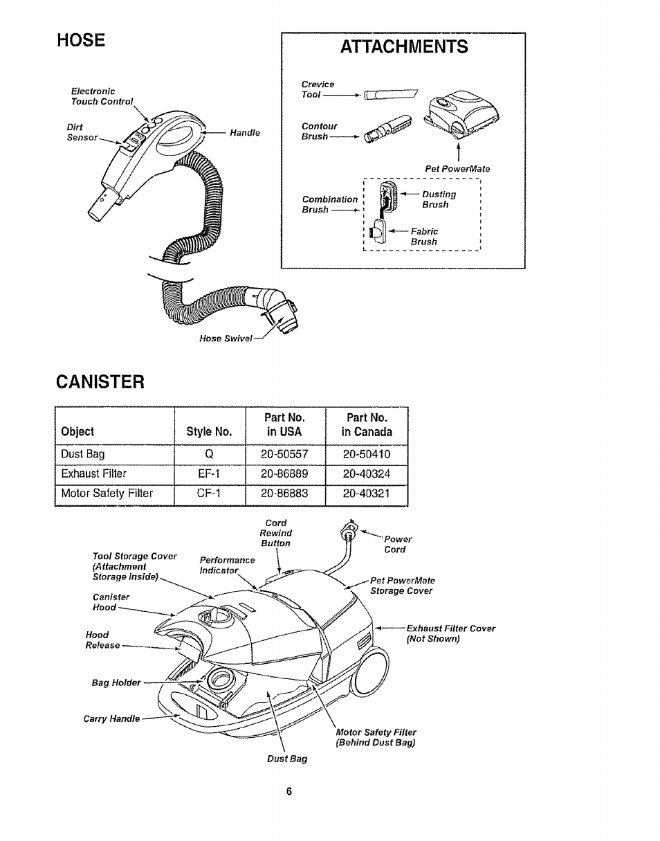 Canister, Nuob | Kenmore 116.28014 User Manual | Page 6 / 48