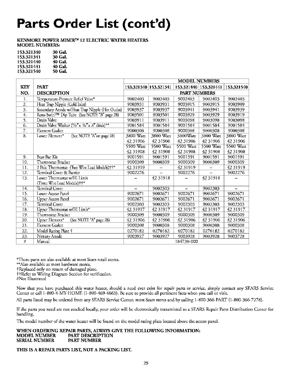 Parts order list (contad) | Kenmore POWER MISER 153.32154 User Manual | Page 29 / 32