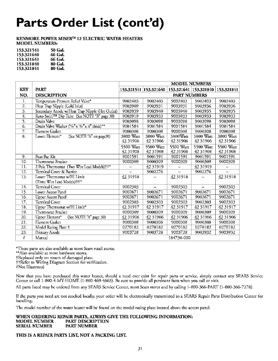 Parts order list (contad) | Kenmore POWER MISER 153.32154 User Manual | Page 31 / 32