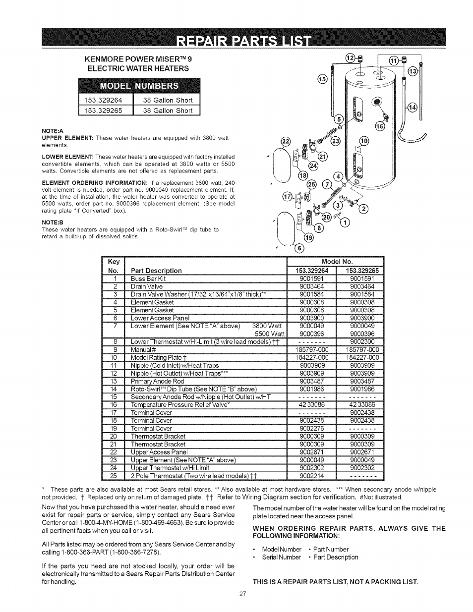 Kenmore I 53.329462 40 GALLON User Manual | Page 27 / 32