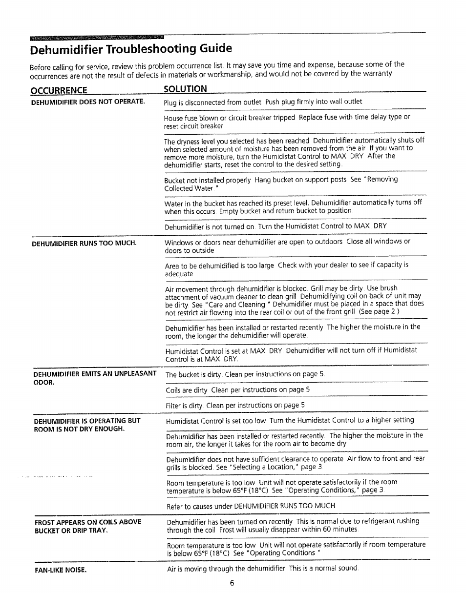 Dehumidifier troubleshooting guide | Kenmore 5751 User Manual | Page 6 / 9