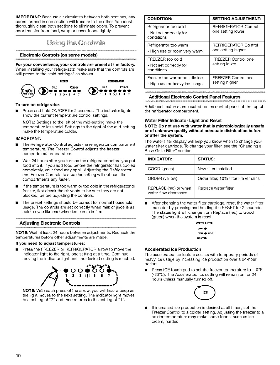 Kenmore 10653272301 User Manual | Page 10 / 25