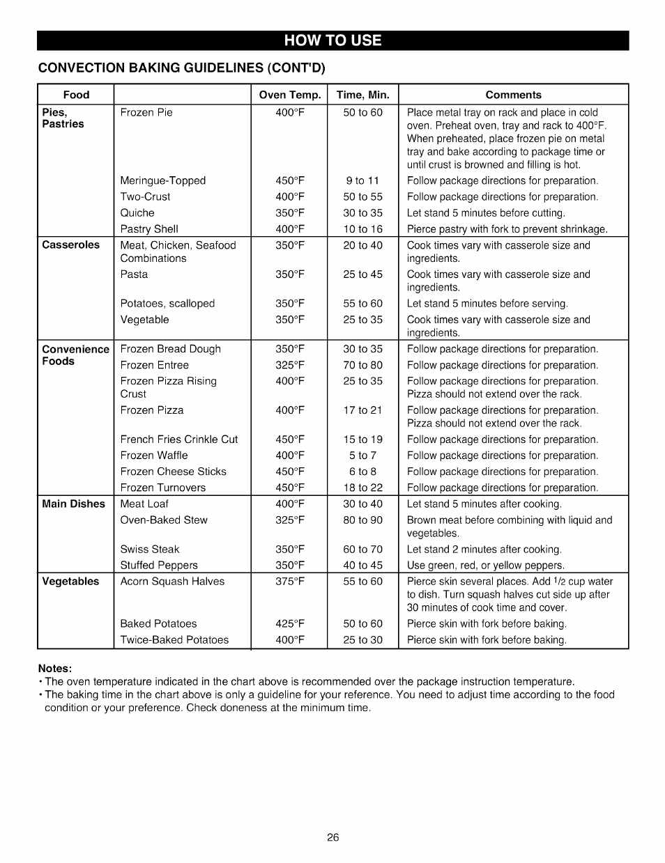 How to use, Convection baking guidelines (cont'd) | Kenmore Elite 721.88519 User Manual | Page 26 / 46