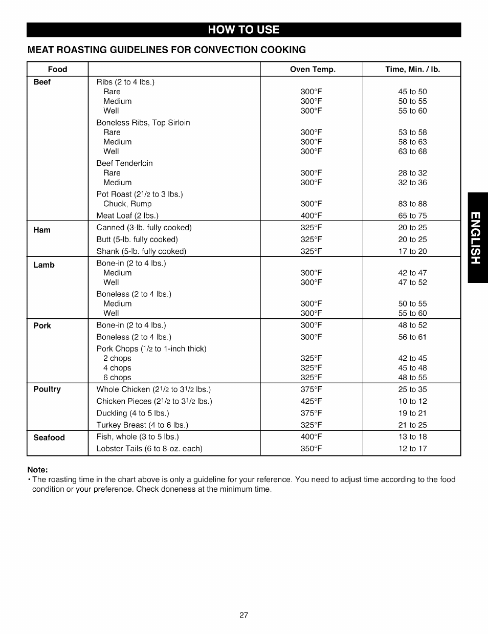 Meat roasting guidelines for convection cooking, How to use | Kenmore Elite 721.88519 User Manual | Page 27 / 46