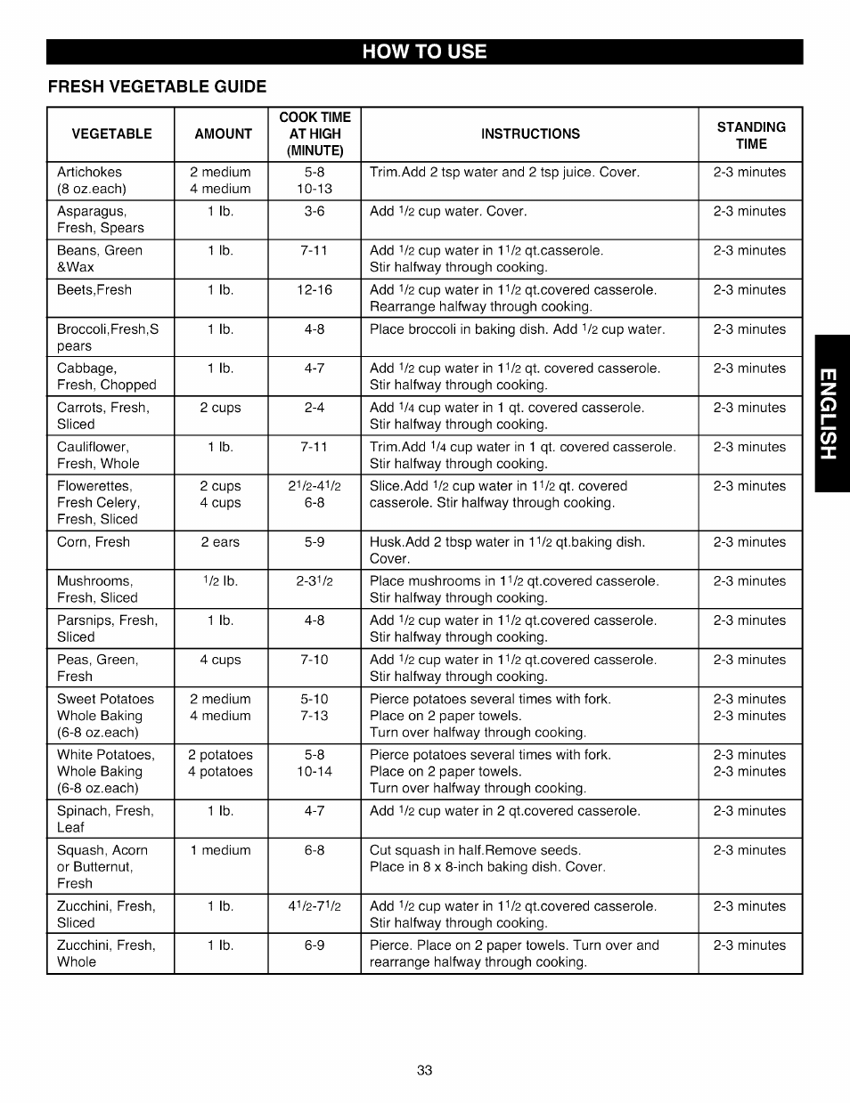Fresh vegetable guide, How to use | Kenmore Elite 721.88519 User Manual | Page 33 / 46