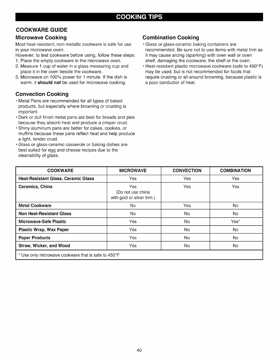 Cookware guide microwave cooking, Combination cooking, Convection cooking | Cooking tips | Kenmore Elite 721.88519 User Manual | Page 40 / 46