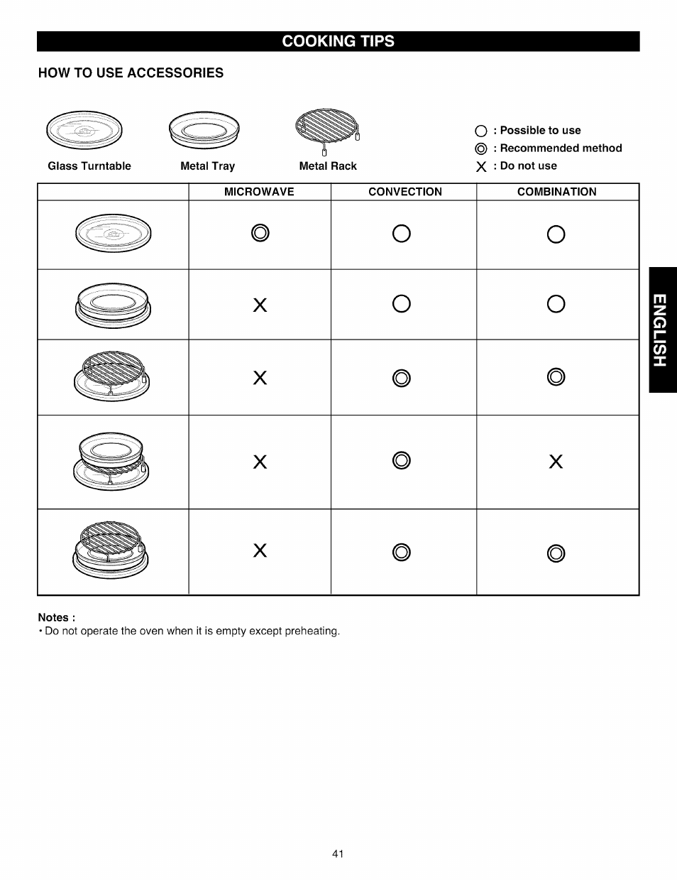 How to use accessories | Kenmore Elite 721.88519 User Manual | Page 41 / 46