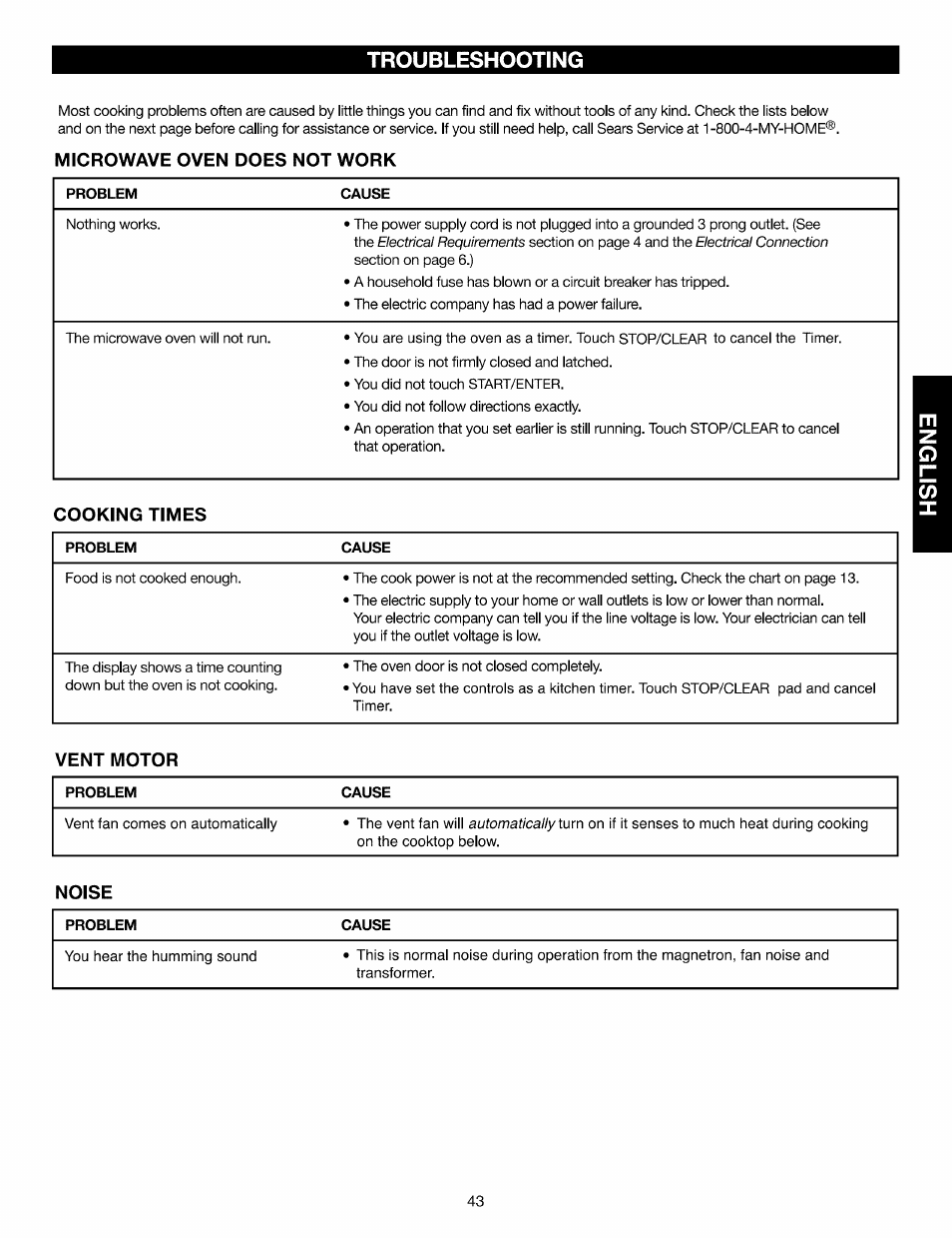Troubleshooting | Kenmore Elite 721.88519 User Manual | Page 43 / 46