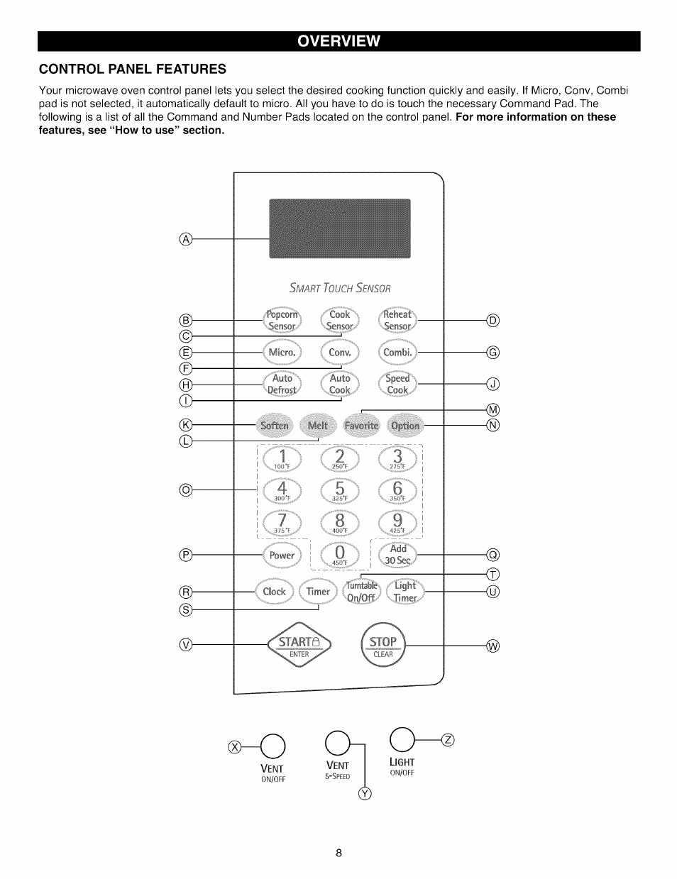 Control panel features, Control panel features ~9, Overview | Kenmore Elite 721.88519 User Manual | Page 8 / 46