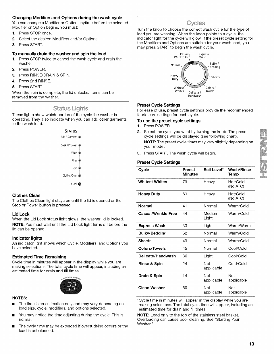 To manually drain the washer and spin the load, Clothes clean, Lid lock | Indicator lights, Estimated time remaining, Preset cycle settings, To use the preset cycle settings | Kenmore OASIS 110.2807 User Manual | Page 13 / 76