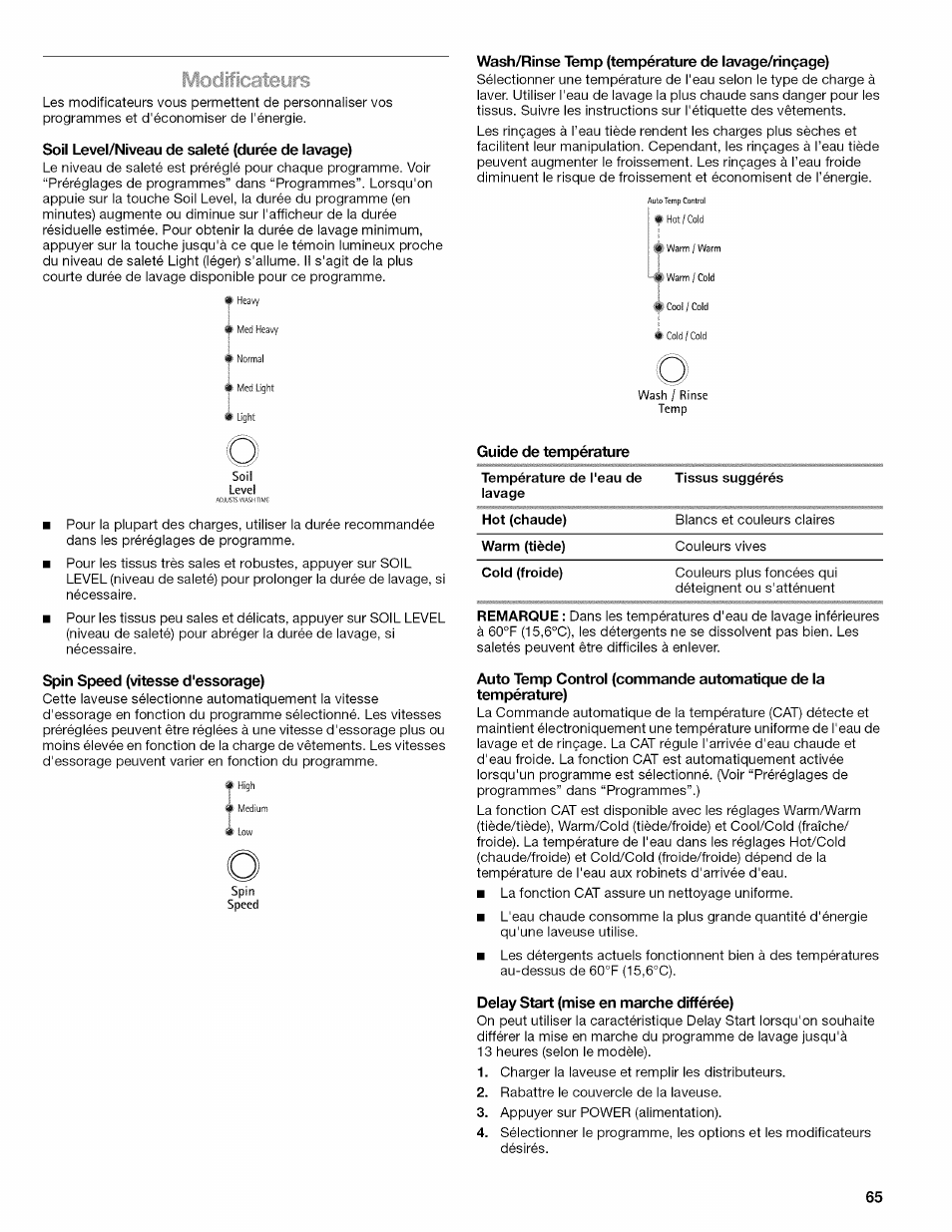 Soil level/niveau de saleté (durée de lavage), Spin speed (vitesse d'essorage), Wash/rinse temp (température de lavage/rinçage) | Guide de température, Delay start (mise en marche différée) | Kenmore OASIS 110.2807 User Manual | Page 65 / 76