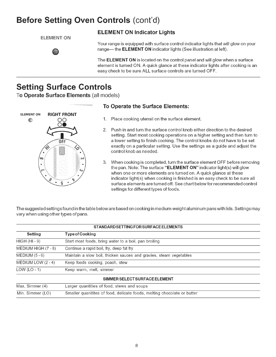 To operate surface elements (all models), To operate the surface elements, Before setting oven controls (cont’d) | Setting surface controls | Kenmore 9400* User Manual | Page 8 / 22