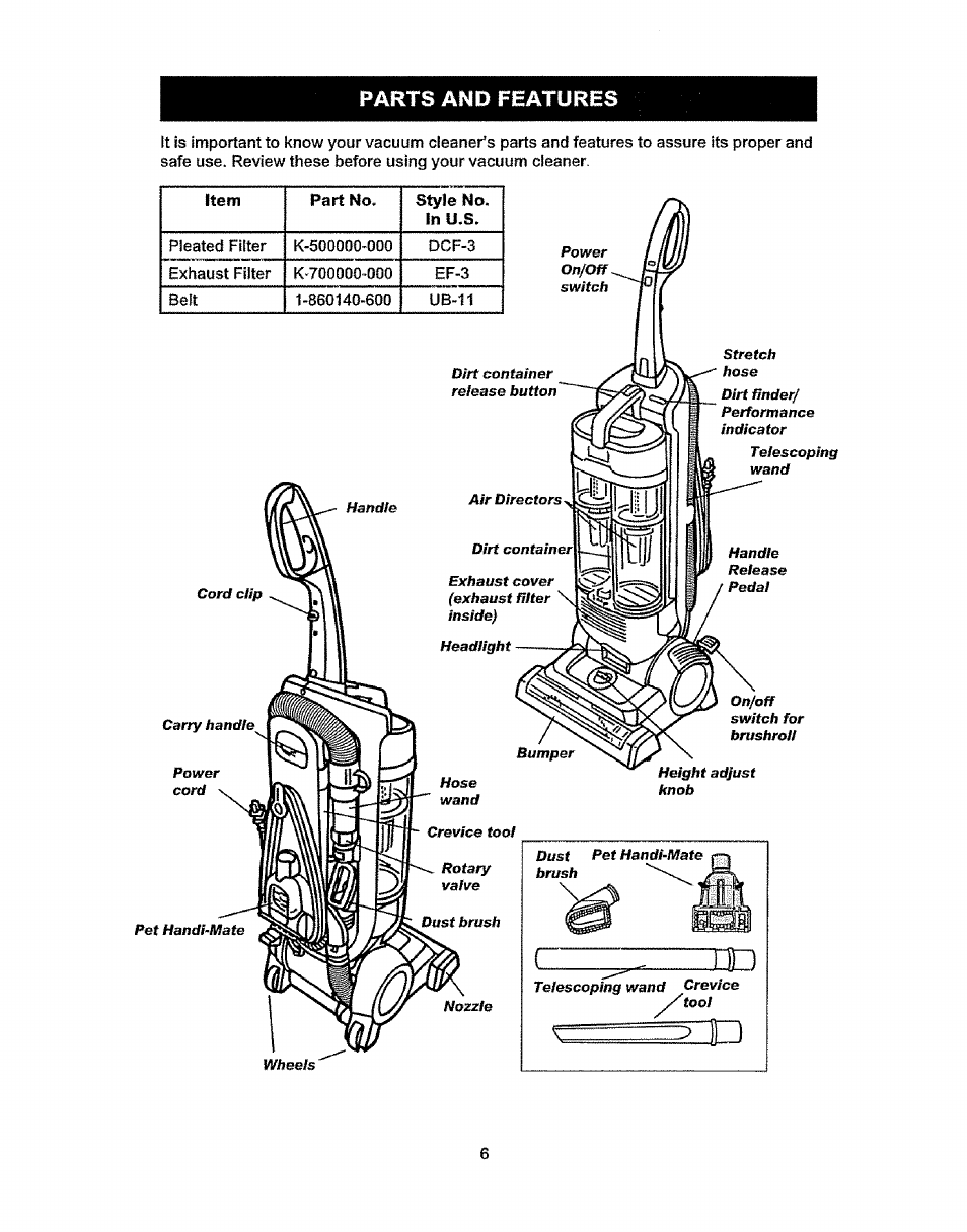 Kenmore 37035 User Manual | Page 6 / 17