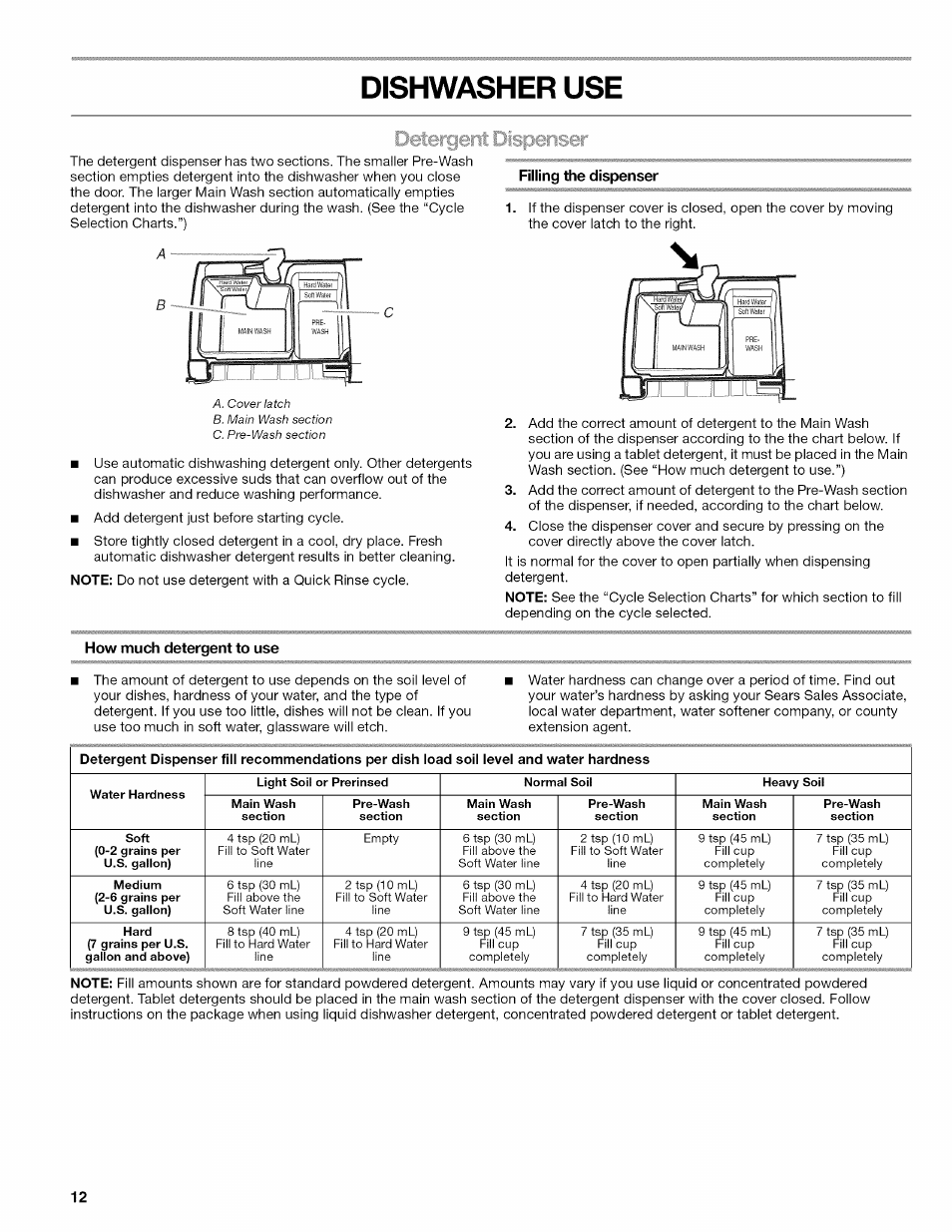 Dishwasher use | Kenmore 665.1703 User Manual | Page 12 / 64