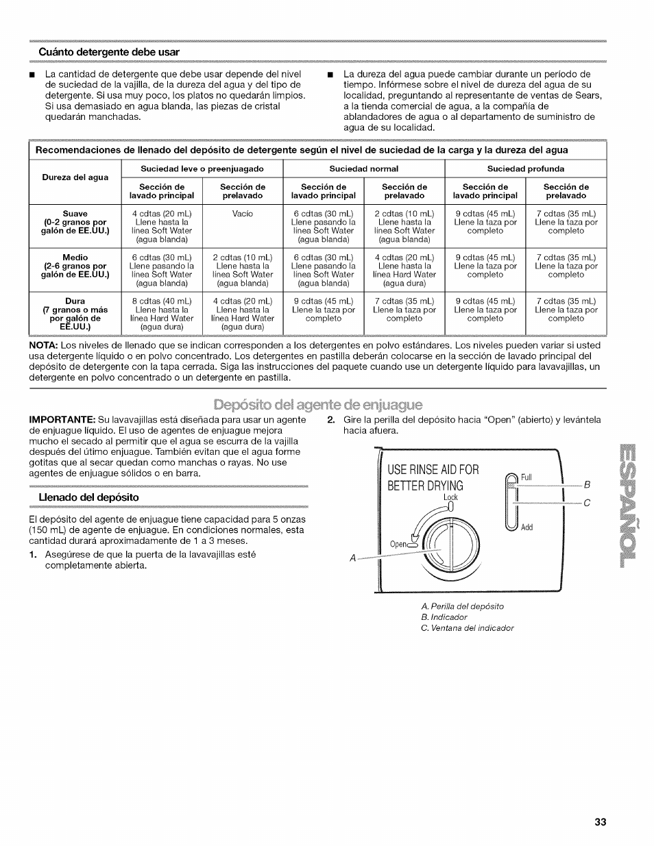 Jague | Kenmore 665.1703 User Manual | Page 33 / 64