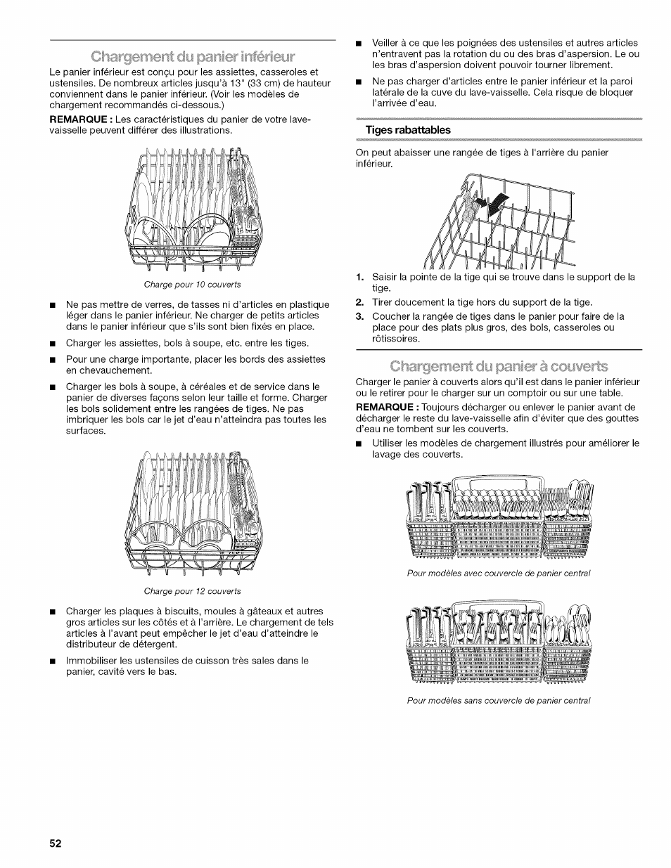 Fjliargerrient ciu paner iriterieur | Kenmore 665.1703 User Manual | Page 52 / 64