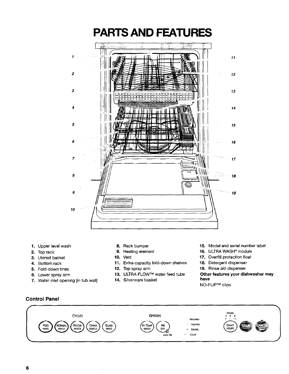 Parts and features | Kenmore 665.16714 User Manual | Page 6 / 19