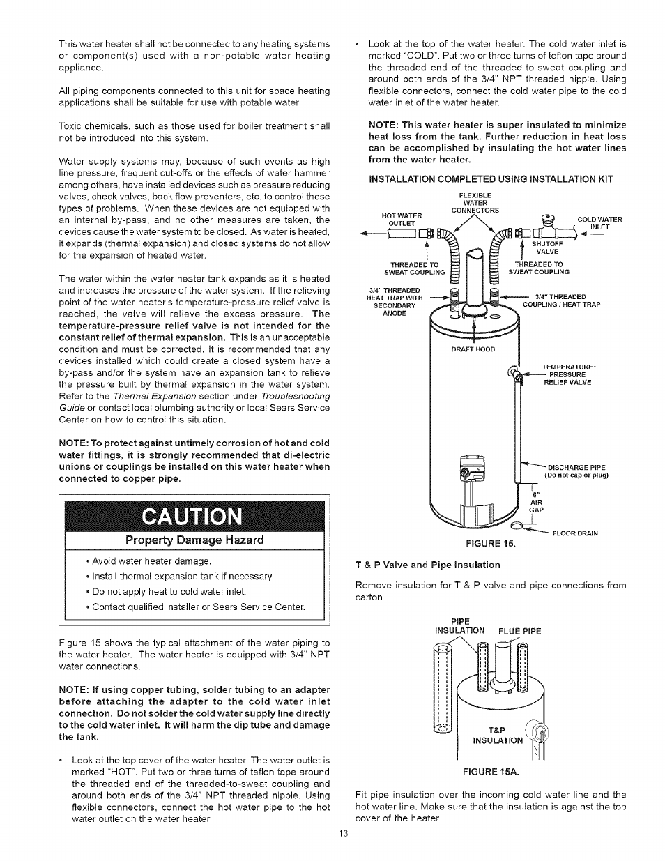 Caution, Property damage hazard | Kenmore 153.33443 User Manual | Page 13 / 32