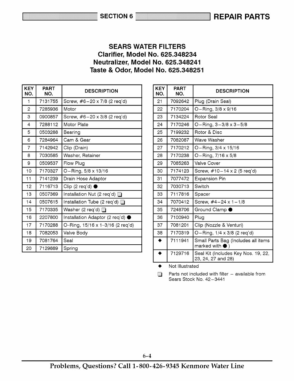 Repair parts | Kenmore 625.348235 User Manual | Page 27 / 28