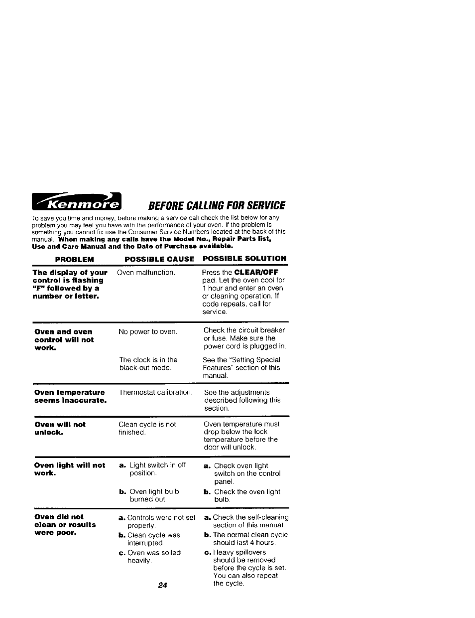 Before calling for service | Kenmore 911.41789 User Manual | Page 24 / 28