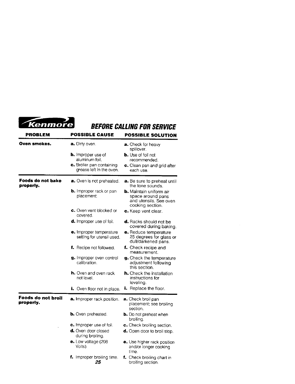 Before caum for service | Kenmore 911.41789 User Manual | Page 25 / 28