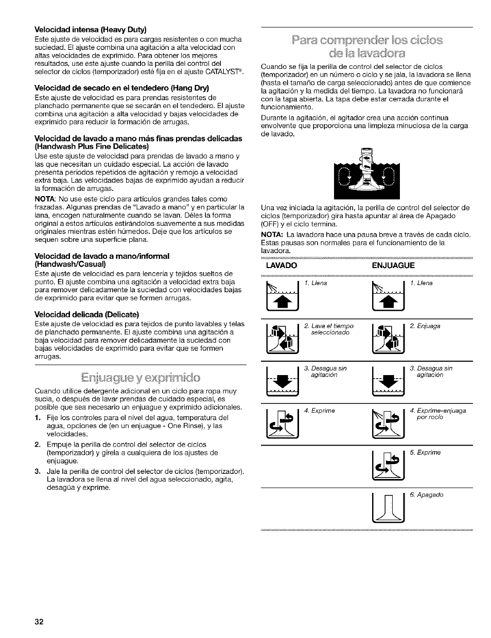 Velocidad intensa (heavy duty), Velocidad de secado en el tendedero (hang dry), Velocidad delicada (delicate) | Enjuague | Kenmore 110. 2404# User Manual | Page 32 / 56