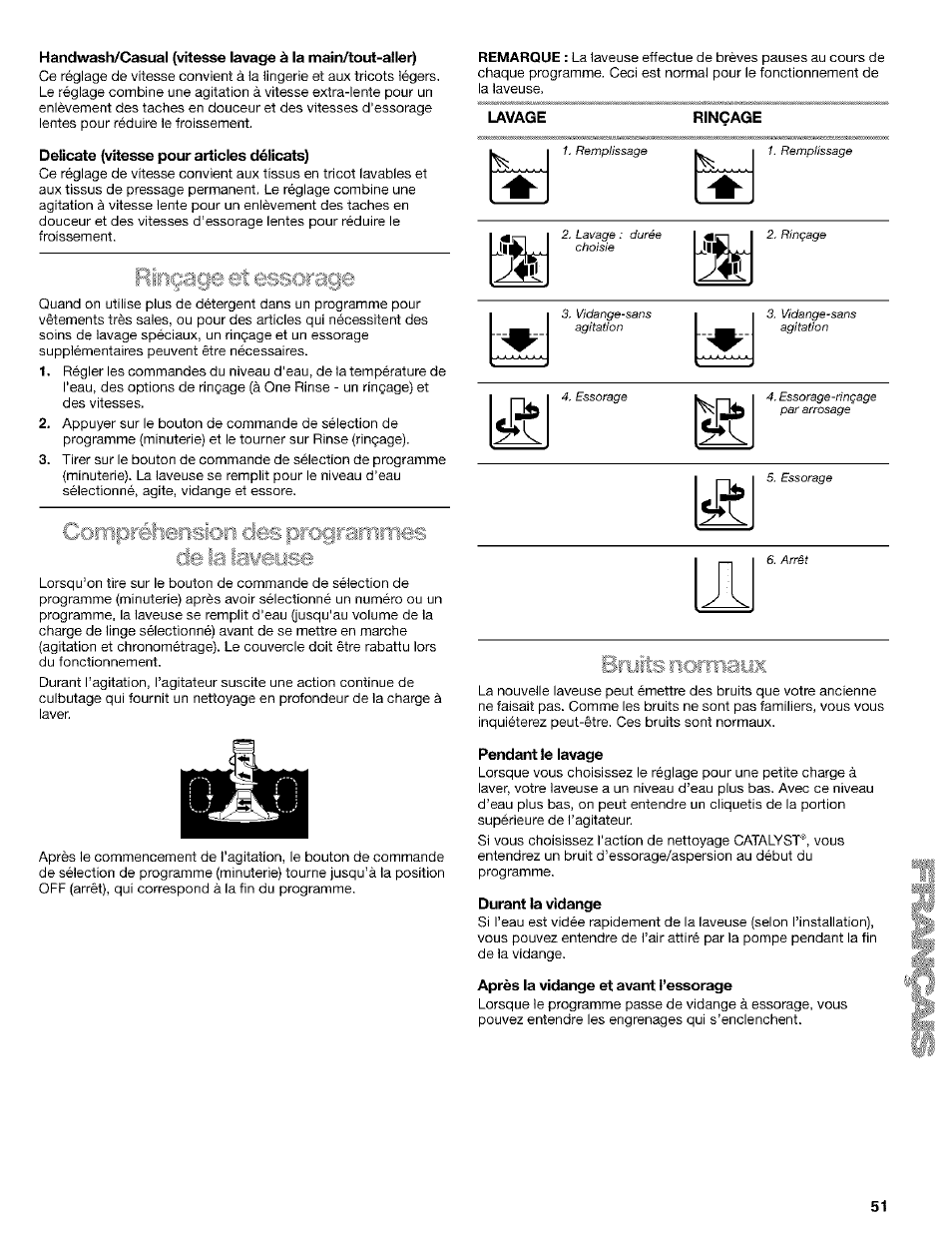 Délicate (vitesse pour articles délicats), Rinçage, Pendant le lavage | Durant la vidange, Après la vidange et avant l’essorage, De la laeeyse, Compréhension des programmes | Kenmore 110. 2404# User Manual | Page 51 / 56