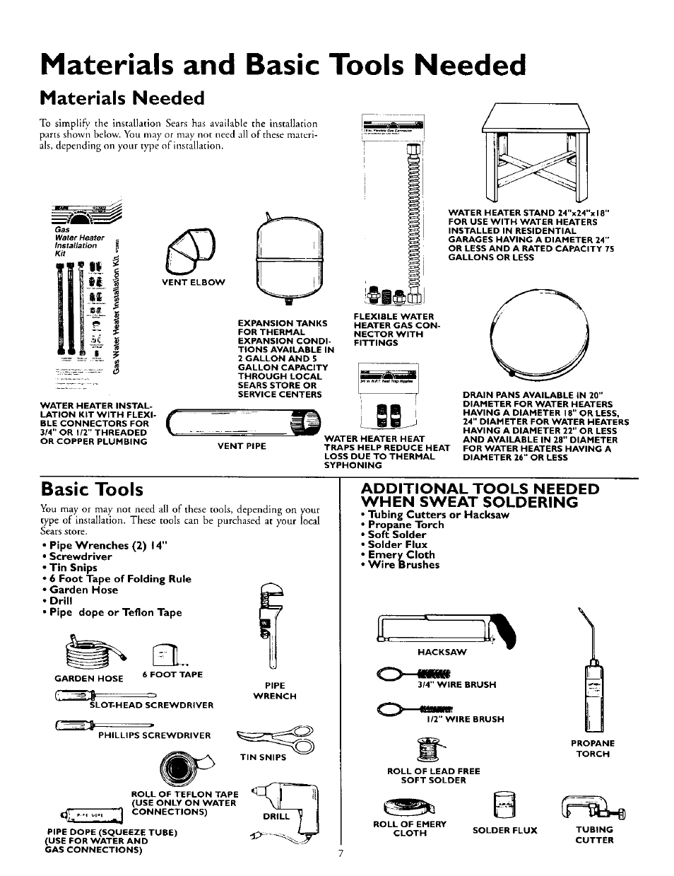 Materials and basic tools needed, Materials needed, Basic tools | F ii, Additional tools needed when sweat soldering | Kenmore 153.330752 User Manual | Page 7 / 28