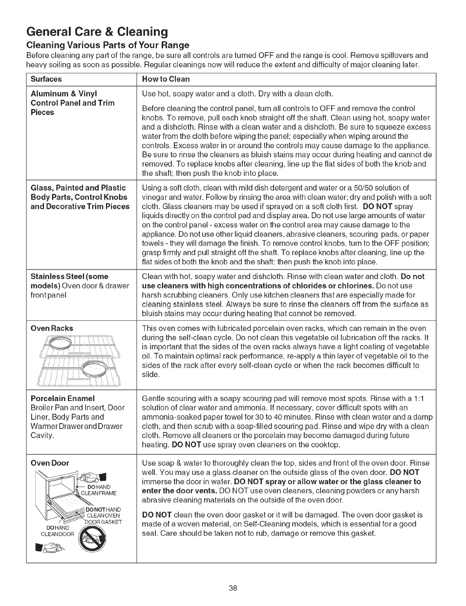 Cleaning various parts of your range, How to clean, General care & cleaning | Kenmore ELITE 790.467 User Manual | Page 38 / 44