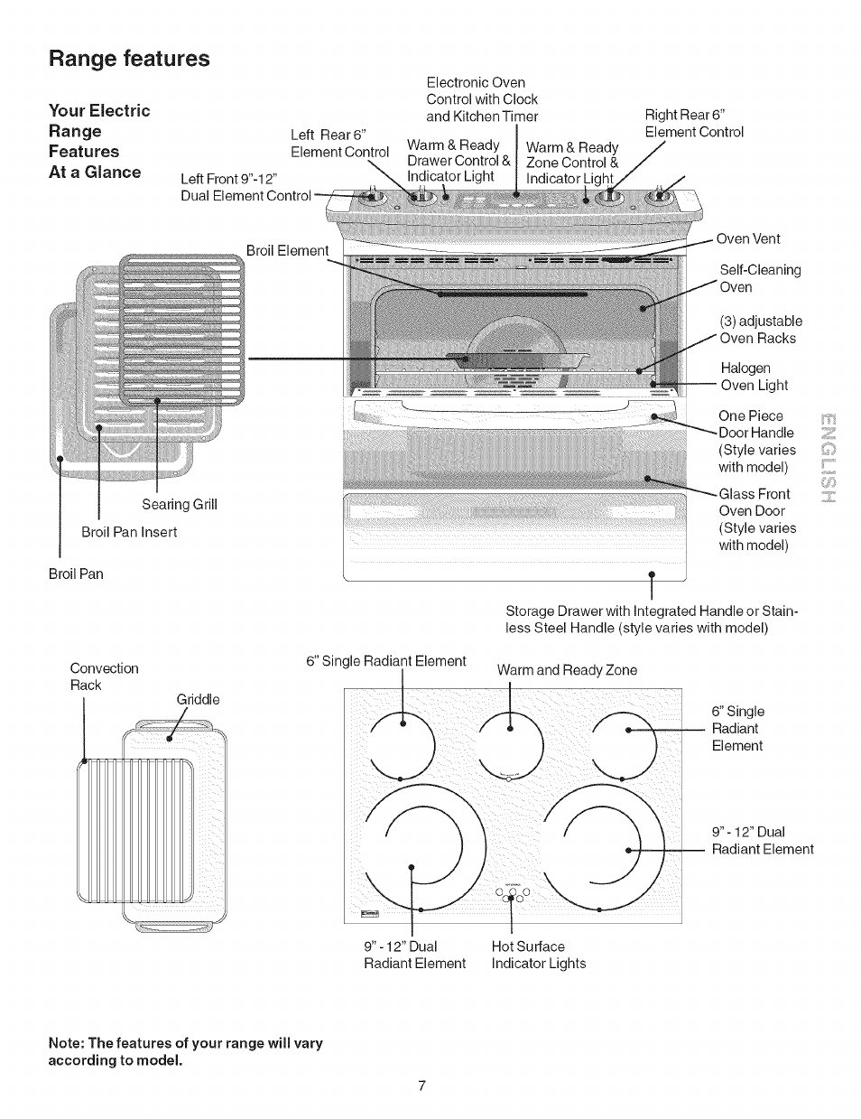 Range features | Kenmore ELITE 790.467 User Manual | Page 7 / 44