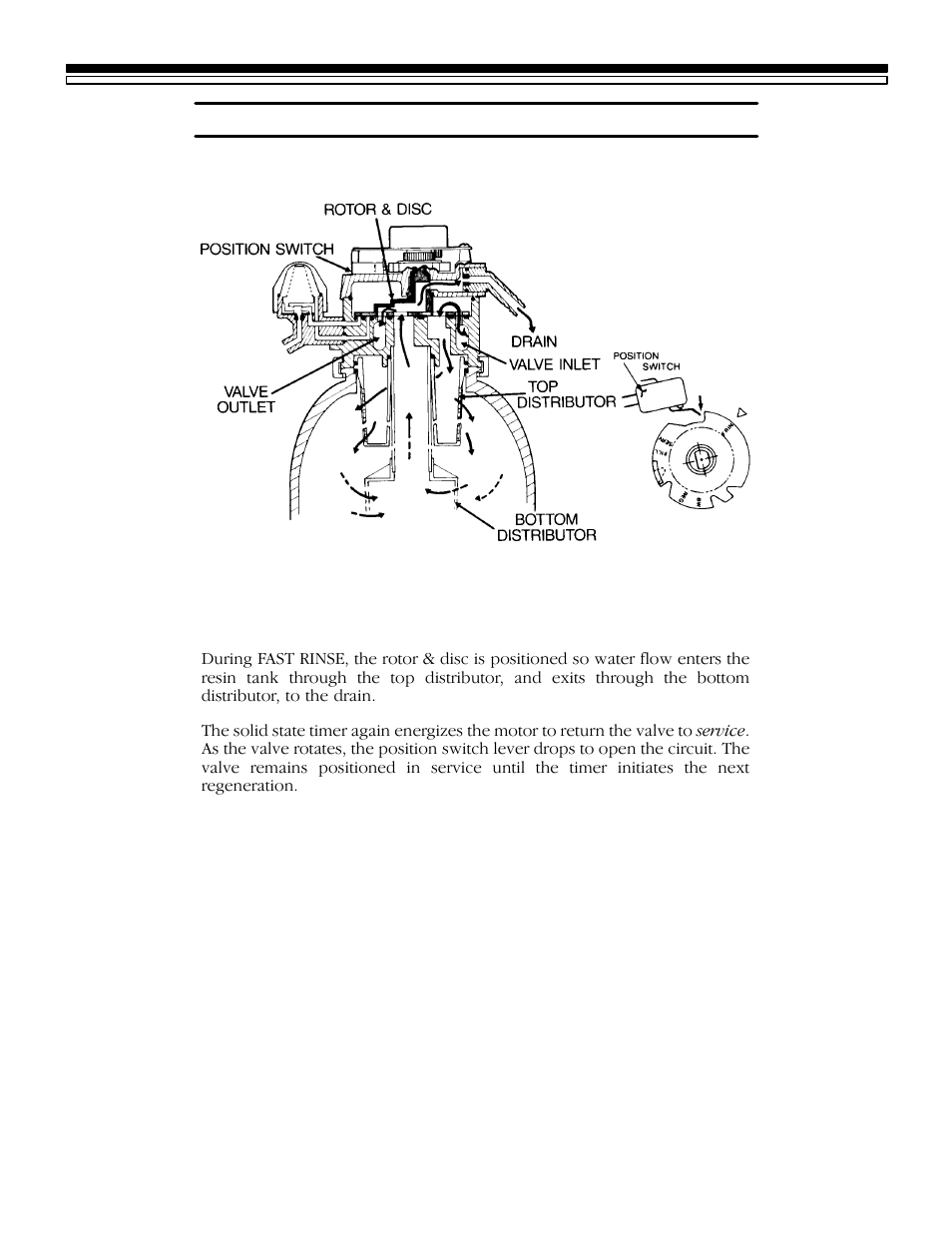 Kenmore 625.348460 User Manual | Page 26 / 32