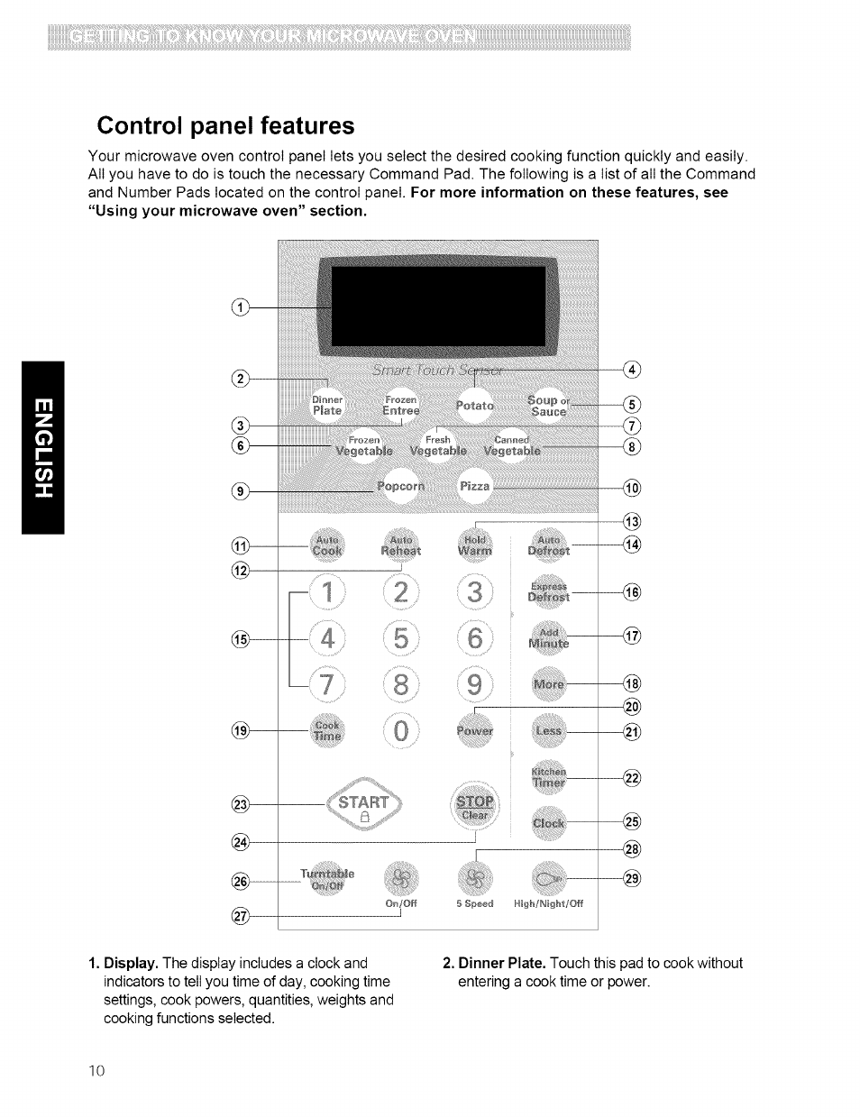 Control panel features | Kenmore 721.80594 User Manual | Page 10 / 33