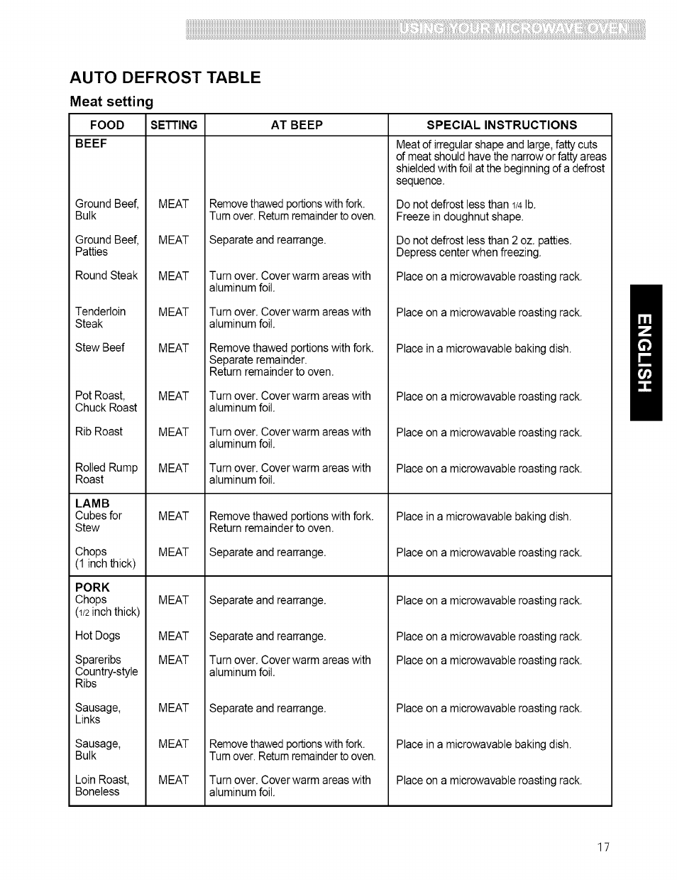 Auto defrost table meat setting | Kenmore 721.80594 User Manual | Page 17 / 33