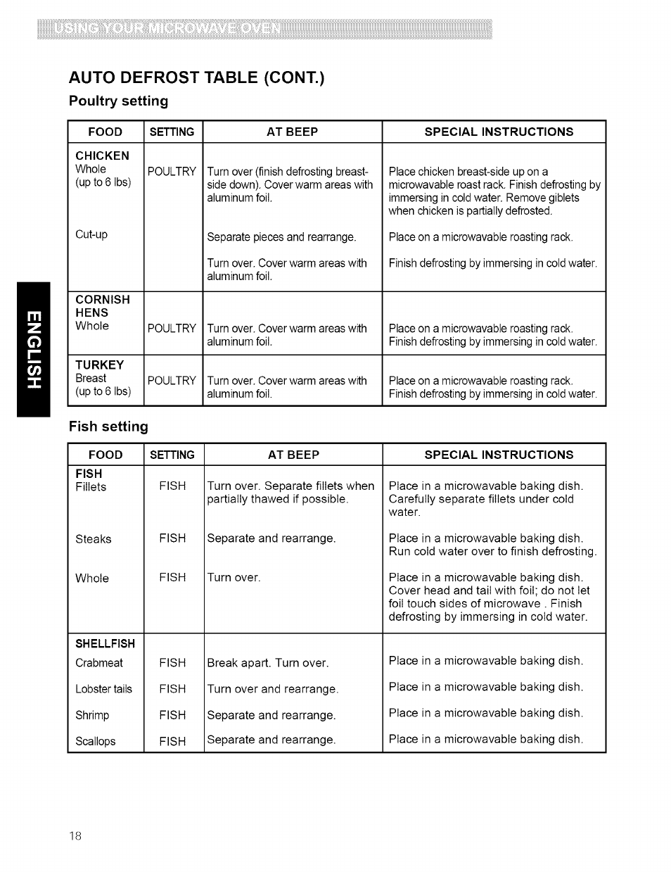 Auto defrost table (cont.) poultry setting | Kenmore 721.80594 User Manual | Page 18 / 33