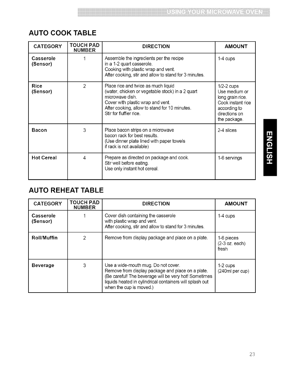 Auto reheat table, Auto cook table | Kenmore 721.80594 User Manual | Page 23 / 33