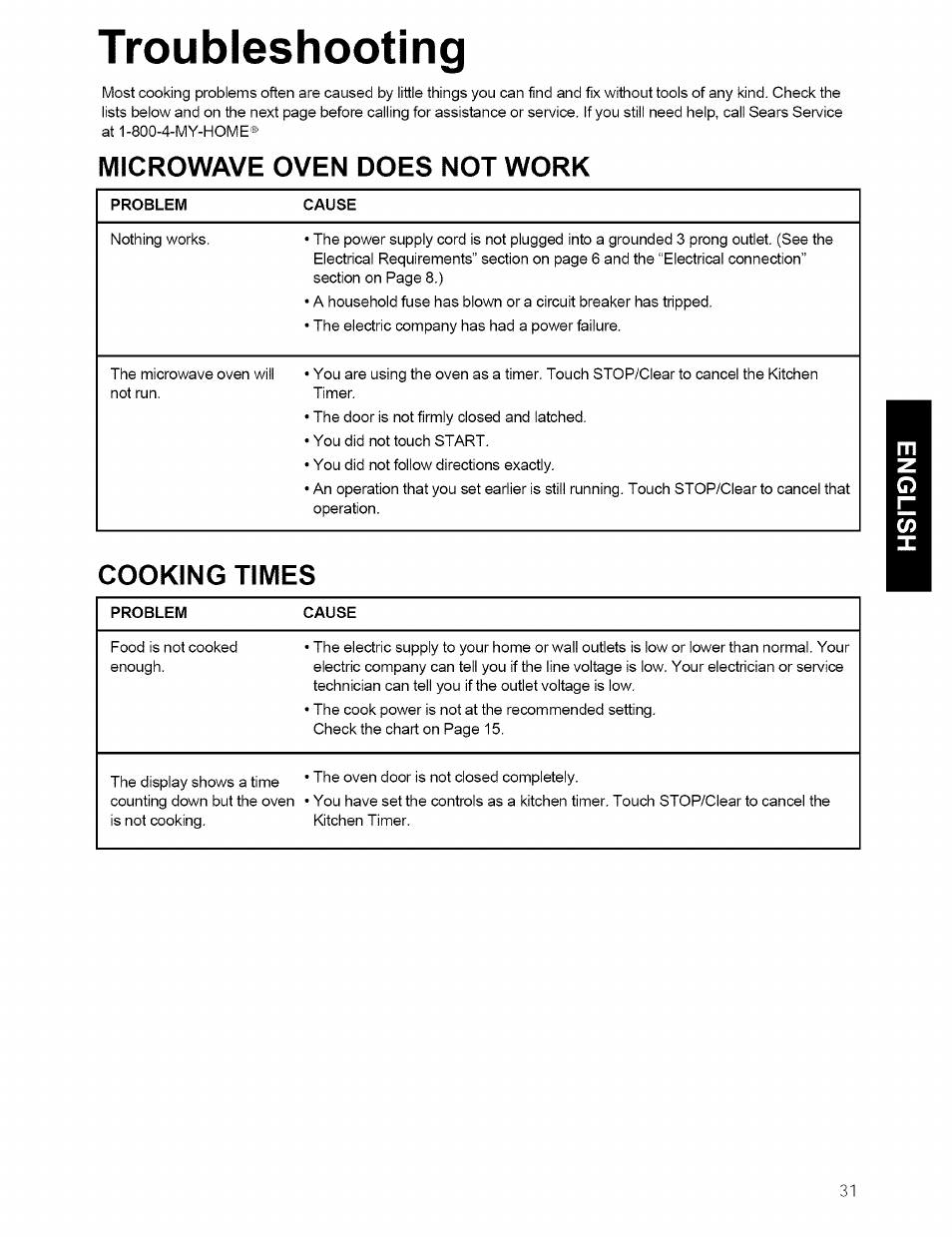 Troubleshooting, Microwave oven does not work, Cooking times | Kenmore 721.80594 User Manual | Page 31 / 33
